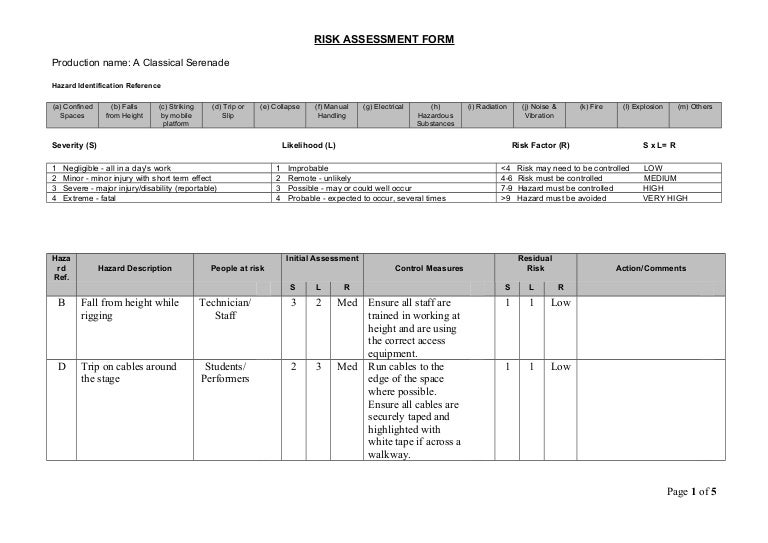 work as a safety observer assessment pdf