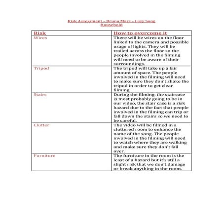Risk assessment – bruno mars – lazy song