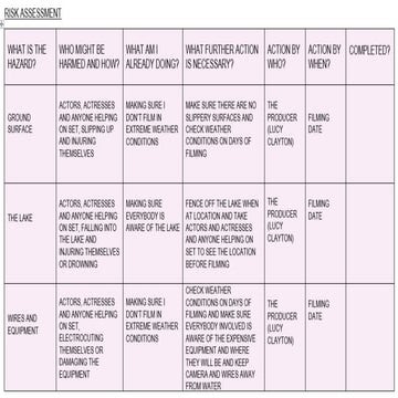 COSTUMES AND PROPS | PDF