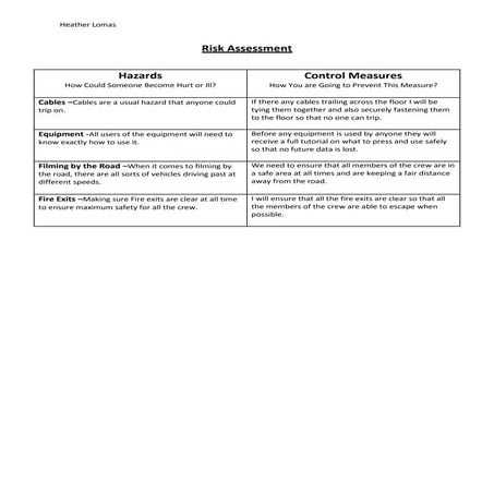 Risk assessment form