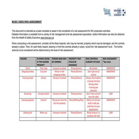 Risk assessment form