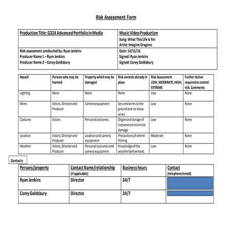 Risk assessment form | PPT