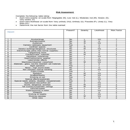 Risk Assessment Form