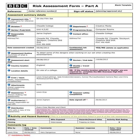 Risk assessment forn