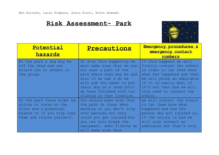 Risk assessment park