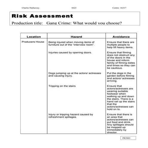 Risk assessment of producers house | DOC