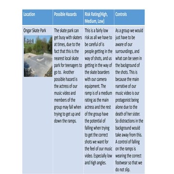 Risk assessment template media | DOC