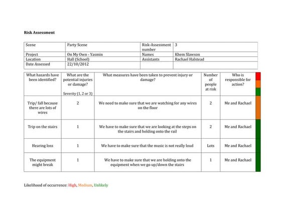 Risk assessment template media | DOC