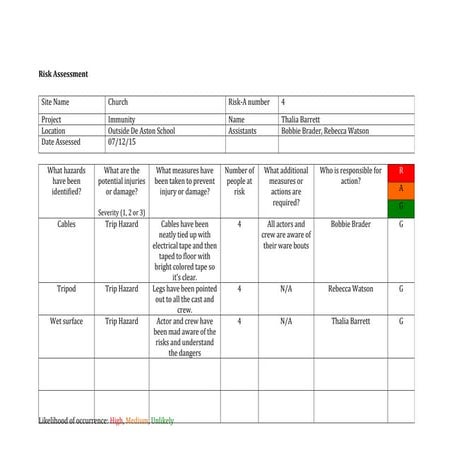 Risk assessment Reporter two | PPT