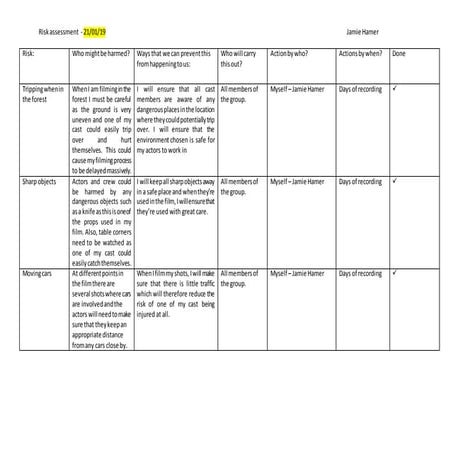Risk assessment unit 17 