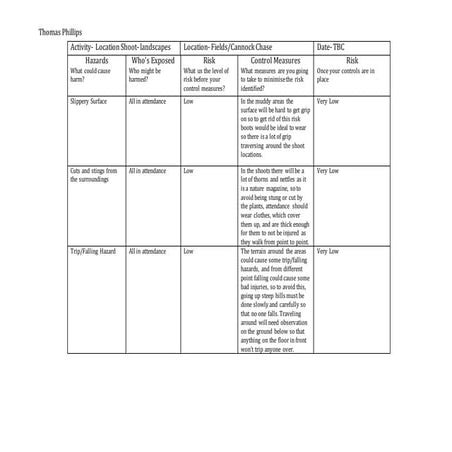 Recce report | PDF