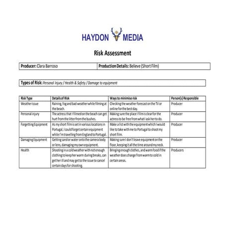 Risk assessment for short film 