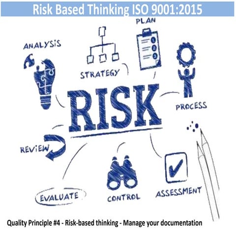 Risk based thinking