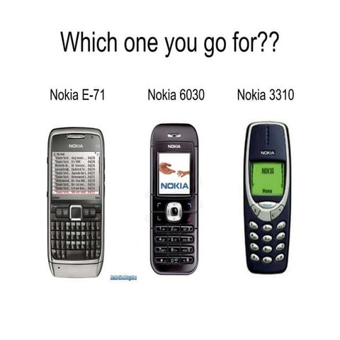 Risk In Capital Budgeting