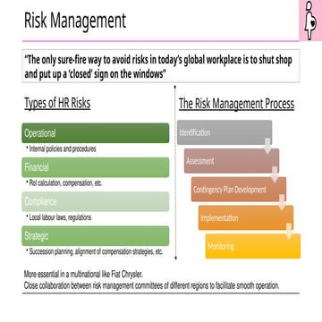 Risk of labour and its management scenarios | PPTX