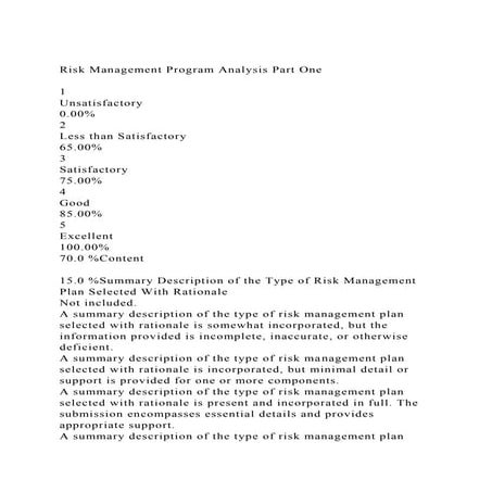 Risk Management Program Analysis Part One 1Unsatisfactory0.docx