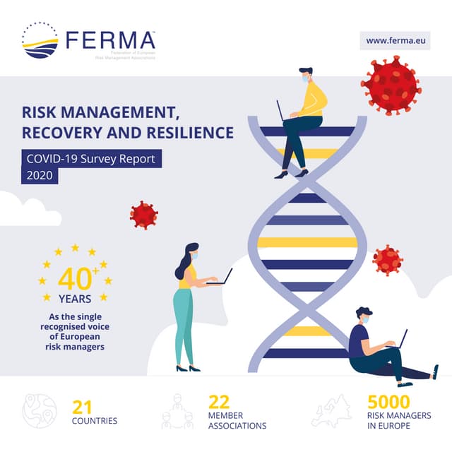 Risk management recovery and resilience covid 19 survey report 2020 2020.12.01-final