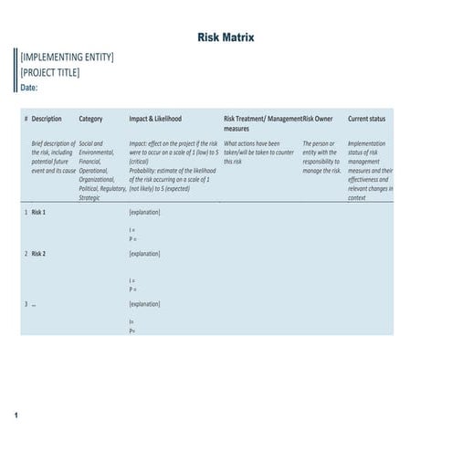 risk matrix template 38 untuk pekerjaann | DOCX