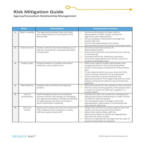 Risk Mitigation Guide: Client-Agency/Consultant Relationship Management ...