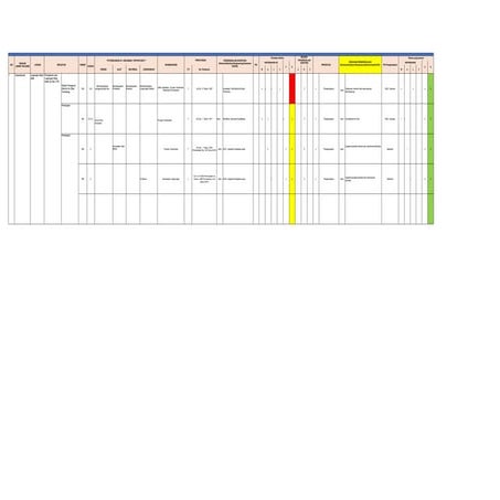 Risk Register Keamanan Yru6r6ru66uru Pdf