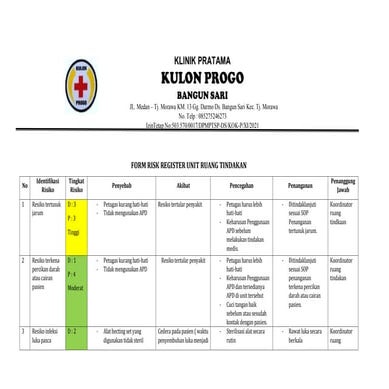 RISK REGISTER KLINIK kulooonn progooo ba | PDF