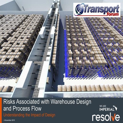 Risks associated with warehouse design and process flow