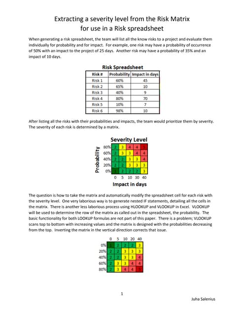 SPSS and type of errors associated with hypothesis testing | PPTX