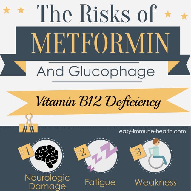 Type 2 DM ; Metformin Best Partner | PPTX