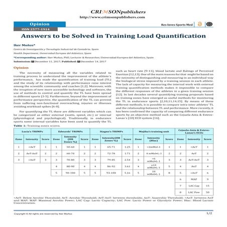 Answers to be Solved in Training Load Quantification: Crimson Publishers