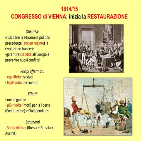 Risorgimento 1 vienna moti