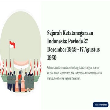TERBENTUKNYA REPUBLIK INDONESIA SERIKAT.ppt