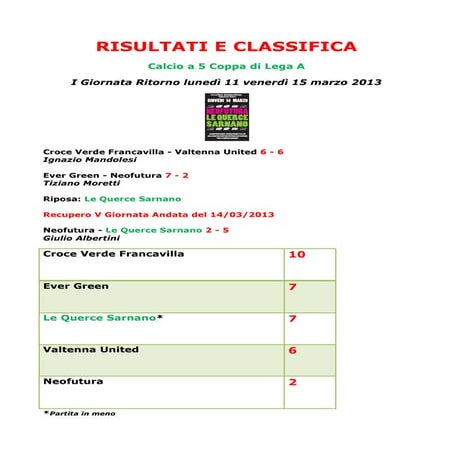 Risultati e Classifica I Giornata Ritorno Coppa di Lega PDF
