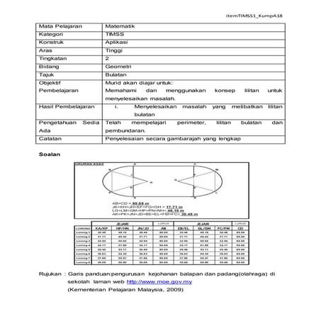 CONTOH SOALAN - ITEM TIMSS 18