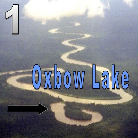 Features of a River Visual Quiz, Stream Table