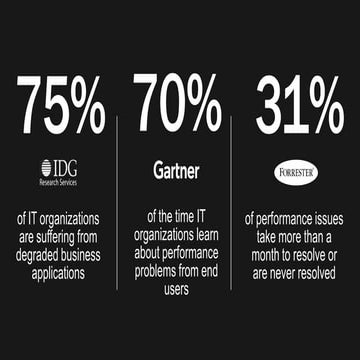 Riverbed Performance Management: Interop 14 Las Vegas
