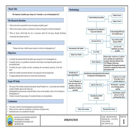 Riverfront development  Case study Hoshangabad Thesis 