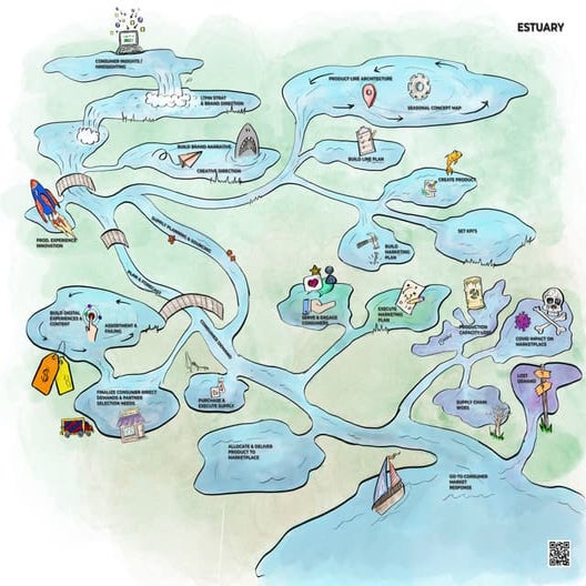 River of Demand - ALL RIVERS with QR.pdf