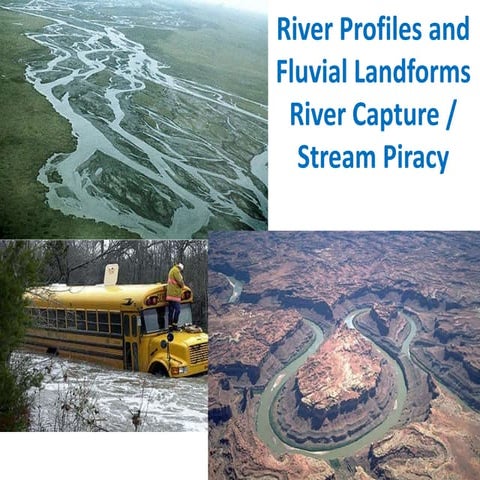 River Profiles