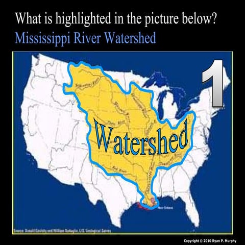 Rivers and Water Quality Quiz Game