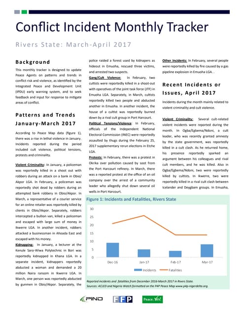 Rivers State Conflict Tracker (May - June, 2018) | PDF