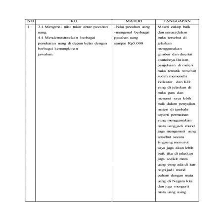 Rizki h.p 292012266 rs12 h mtk tema 4 kelas 2