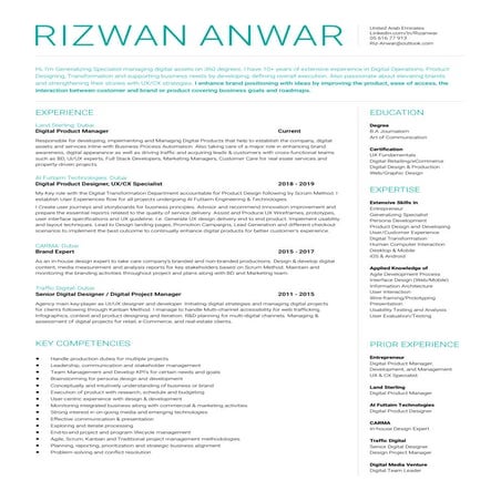 Rizwan Anwar