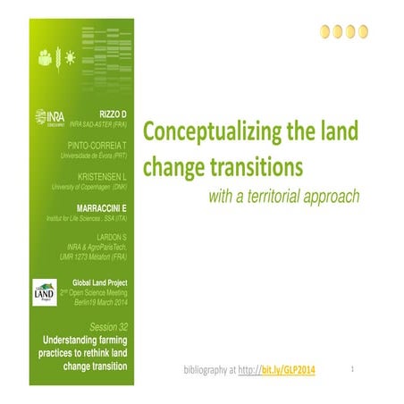 Conceptualizing the land change transitions with a territorial approach
