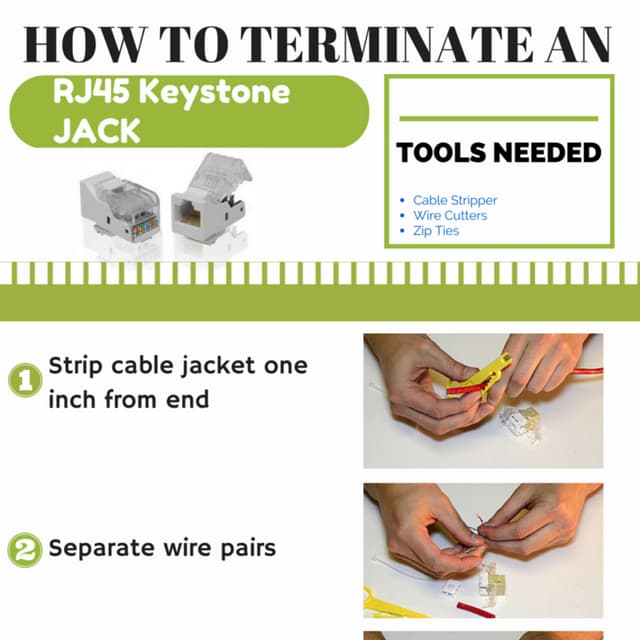 How to Terminate an Rj45 Keystone Jack PDF