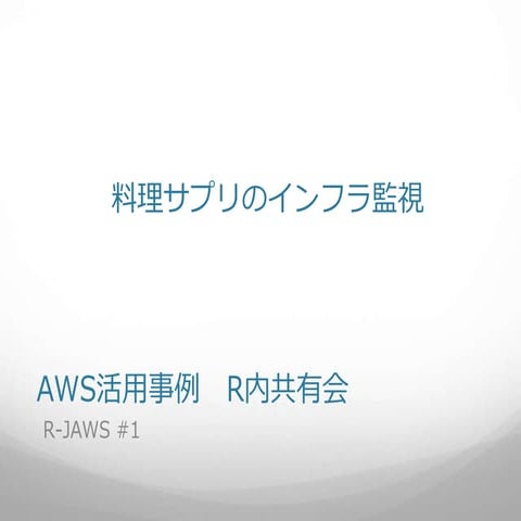 料理サプリのインフラ監視