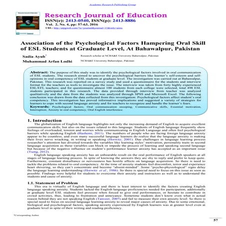  Association of the Psychological Factors Hampering Oral Skill of ESL Student...
