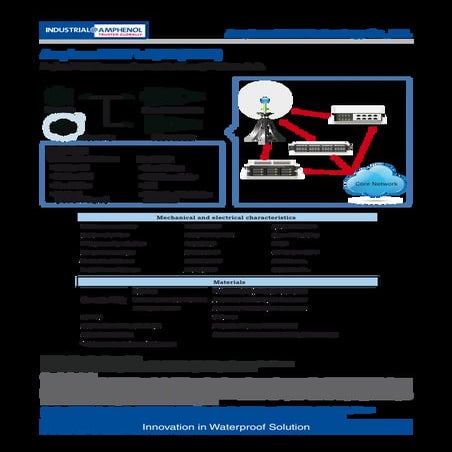 Amphenol LTW RJ45 Connector (ODVA)