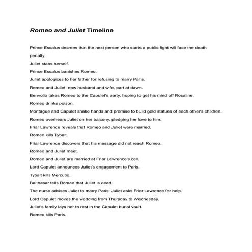 Romeo and Juliet Plot Timeline | DOC