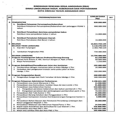 Rka p | PDF