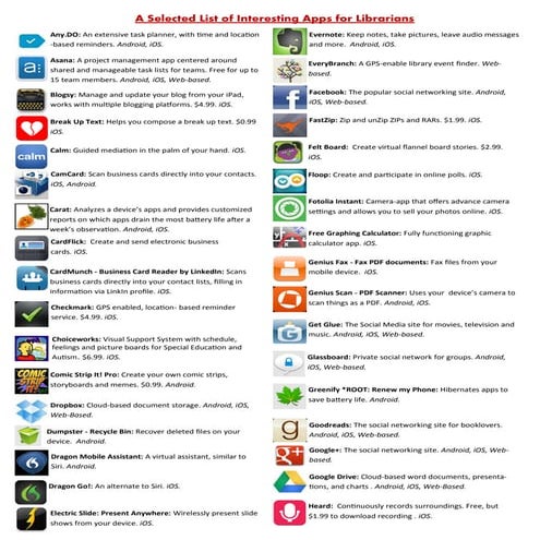 RLA-CE Apps Handout